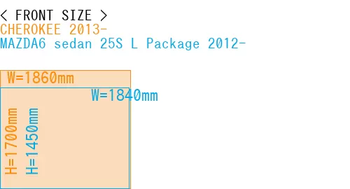 #CHEROKEE 2013- + MAZDA6 sedan 25S 
L Package 2012-